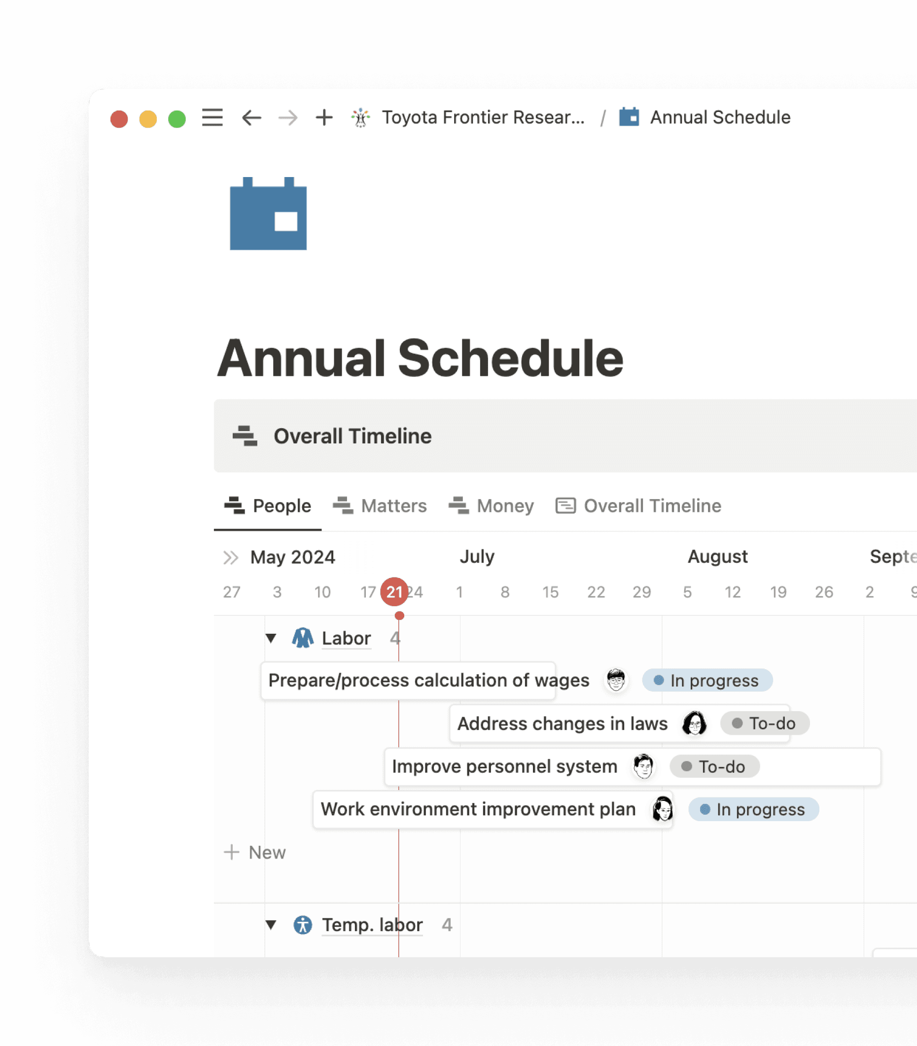 Toyota’s research schedule gives everyone at the company a clear overview of what research is going on when in one comprehensive dashboard.