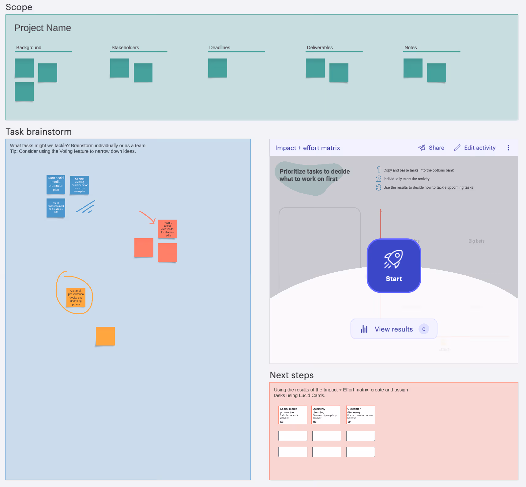 Use this template to bolster your decision-making model.